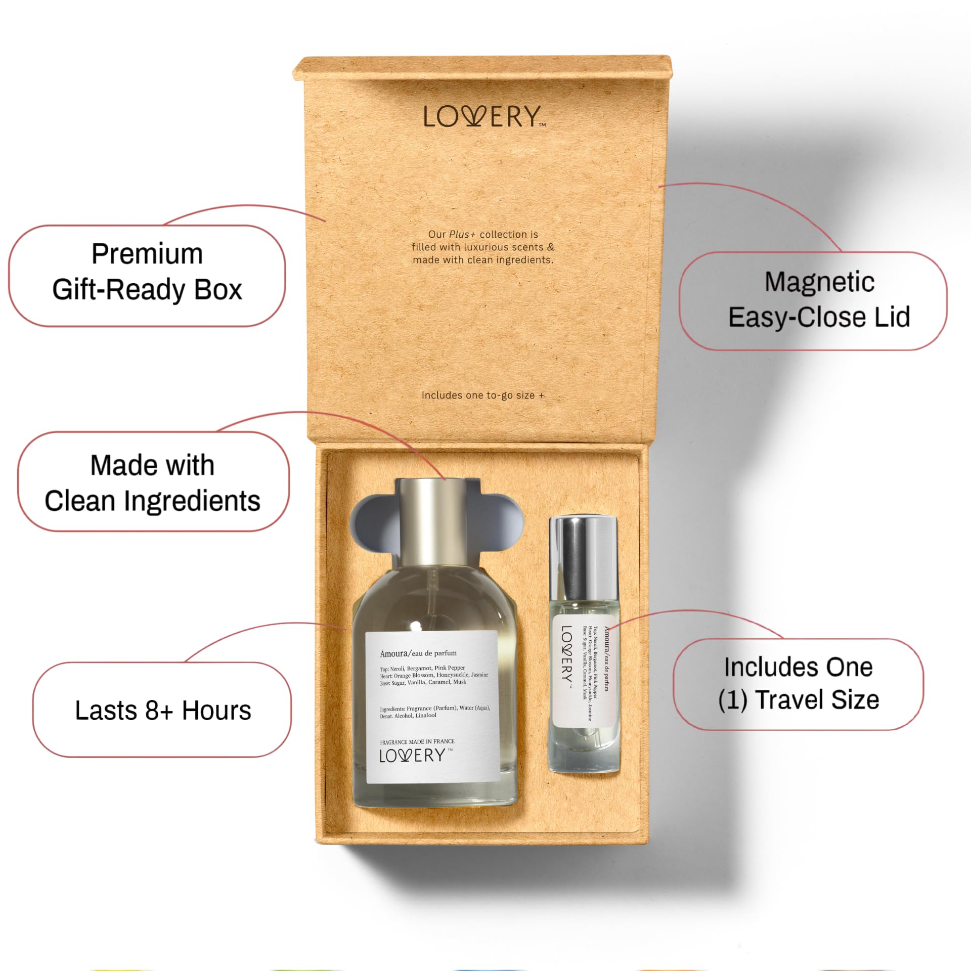 Amoura Marshmallow & Floral - Inspired by By K Love,Don't Be Shy Eau De Parfume Womens Perfume with Travel Spray Bottle - Long Lasting, Clean Ingredients, Fragrance 100mL + 10mL - Image 3