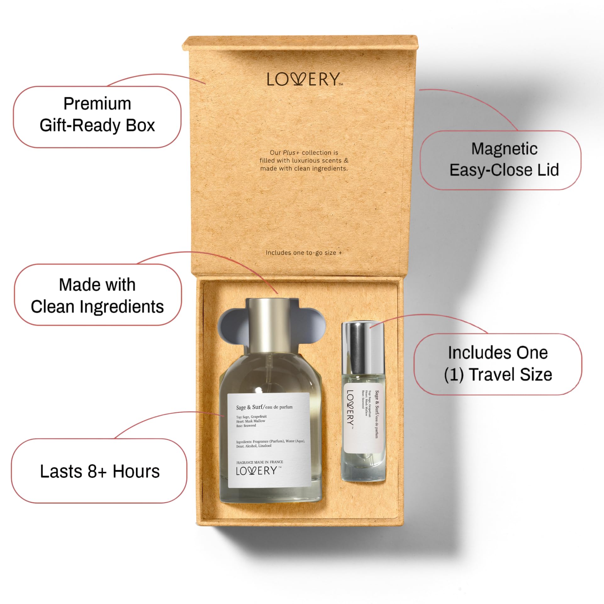 LOVERY Sage and Surf Eau de Parfum - Inspired by J.Malone's Wood Sage & Sea Salt - Image 3