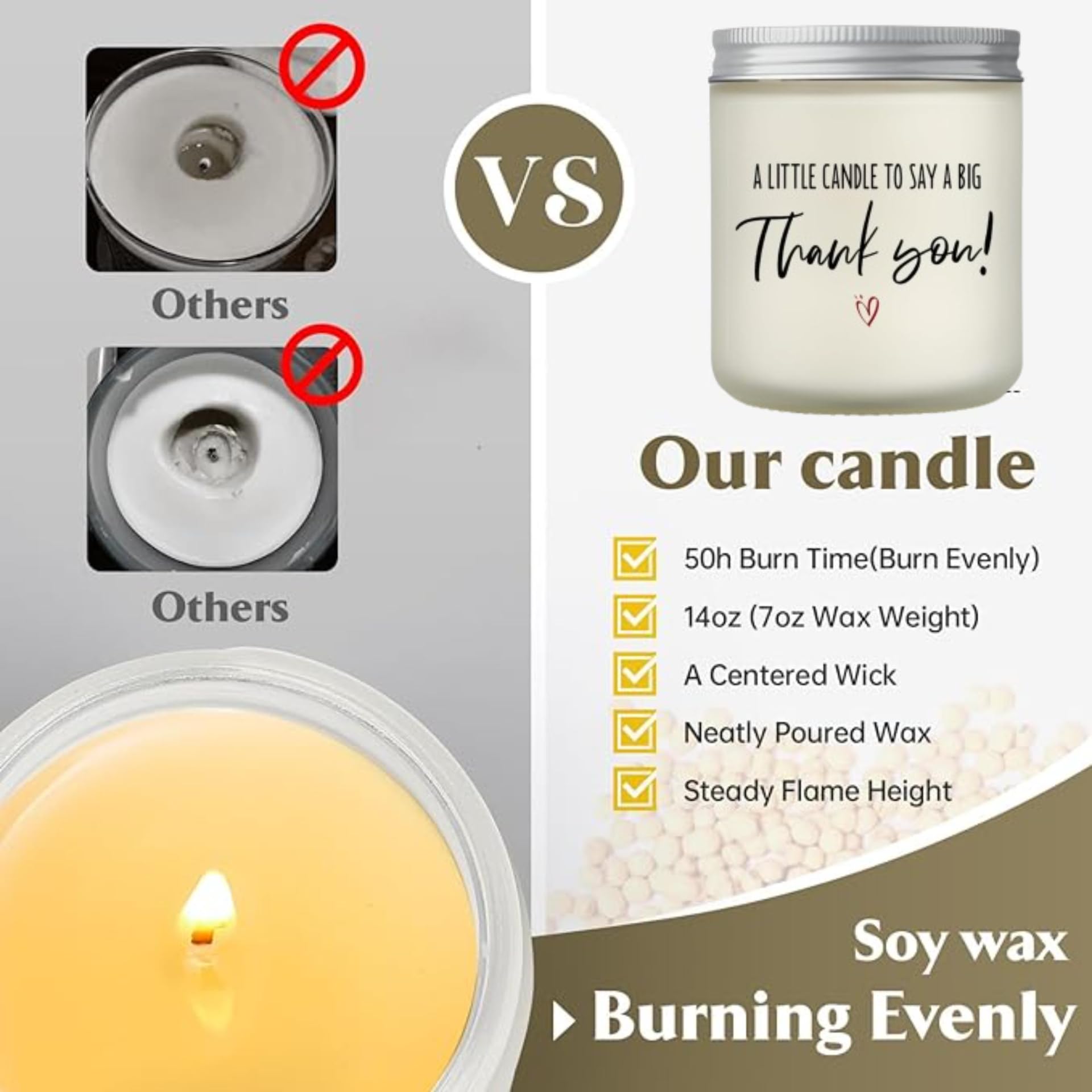 Thank You Gifts for Women, Men, Mom, Dad, Coworkers, Nurse, Clients - Hostess Gifts for Women - Teacher, Boss, Employee, Friends, Farewell, Birthday, Appreciation Gifts, 10oz Soy Wax Candle - Image 4